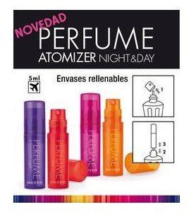 Perfume atomizer Night & Day