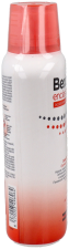 Bexident Gums Mouthwash with Chlorhexidine 0.12%
