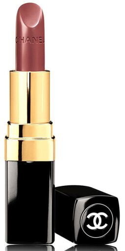 Chanel Adrienne, Antoinette, Jeanne Rouge Coco Lipsticks Reviews