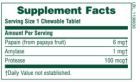 Digestive Enzymes - Papaya Enzyme 360 Tablets