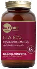 CLA 80% Conjugated Linoleic Acid