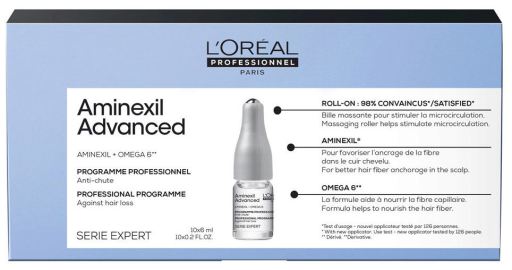Aminexil Advanced Anti-Hair Loss Ampoules 6 ml