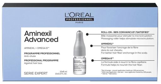 Aminexil Anti-Hair Loss Ampoules