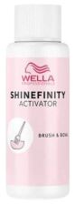Shinefinity Activator 2%