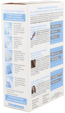 Clinuance Colour Pharma