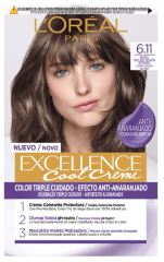 Excellence Cool Creme Permanent Color Kit