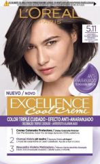 Excellence Cool Creme Permanent Color Kit