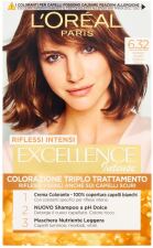 Excellence Creme Permanent Color