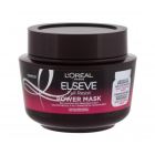 Full Resist Power Fortifying Mask Full Resist Power Fortifying Mask