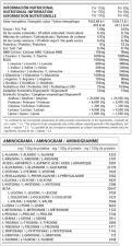 Hydrolean Protein Banana Cookies Cream 2 Kg